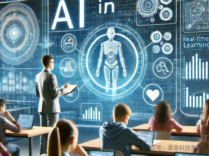 艾弗森贝博ballbet官网科技-本科生掌握大数据、云原生、AI-竞赛保研求职的“超车秘籍”来了！